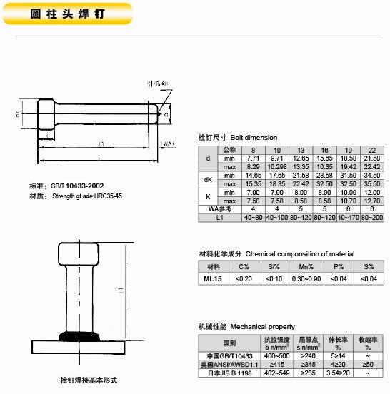 糖心LOVGO官网的質量是怎樣標準的呢?